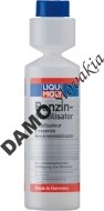 Liqui Moly Benzin-Stabilisator 250ml - cena, srovnání