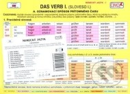 Nemecký jazyk (súbor kariet) - cena, srovnání