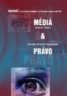 Média - cena, srovnání