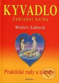 Kyvadlo