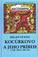 Kocúrkovo a jeho príbeh - cena, srovnání