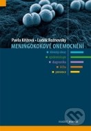 Meningokokové onemocnění - cena, srovnání