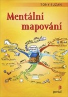 Mentální mapování - cena, srovnání