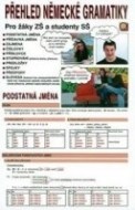 Přehled německé gramatiky - cena, srovnání