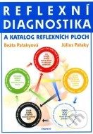 Reflexní diagnostika a katalog reflexních ploch - cena, srovnání