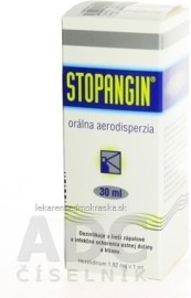 Teva Stopangin 30ml