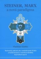 Steiner, Marx a nová paradigma - cena, srovnání