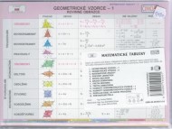 Matematika (súbor kariet) - cena, srovnání