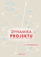 Dynamika projektu - cena, srovnání