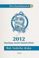 Měření rizika ve financích - cena, srovnání