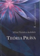 Teória práva - cena, srovnání