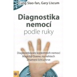 Diagnostika nemocí podle ruky