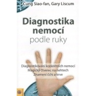 Diagnostika nemocí podle ruky - cena, srovnání