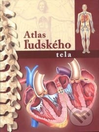 Atlas ľudského tela