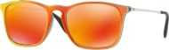 Ray Ban RB4187 - cena, srovnání