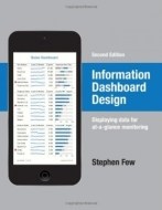 Information Dashboard Design - cena, srovnání