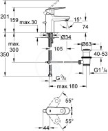 Grohe Europlus 32612 - cena, srovnání