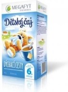 Megafyt Detský čaj dýchacie cesty 20x2g - cena, srovnání