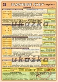 Slovesné časy v angličtine