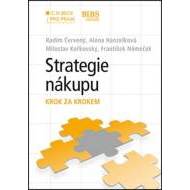 Strategie nákupu - cena, srovnání