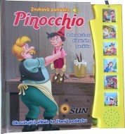 Pinocchio - cena, srovnání