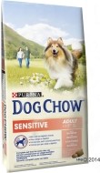 Purina Dog Chow Adult Sensitive 14kg  - cena, srovnání