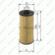 Bosch 026407040 - cena, srovnání