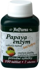 MedPharma Papaya Enzým 107tbl