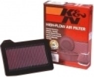 K&N PL-1500 - cena, srovnání