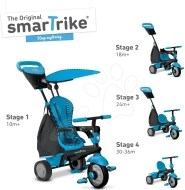 Smart Trike Glow 4v1 - cena, srovnání