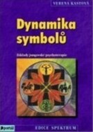 Dynamika symbolů - cena, srovnání