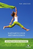 Naštartuj svoj metabolizmus - cena, srovnání