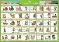 Karta Die Alltagsaktivitäten - cena, srovnání