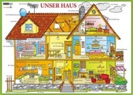 Karta Unser Haus