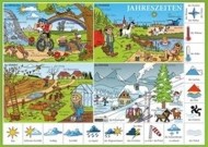 Karta Jahreszeiten - cena, srovnání