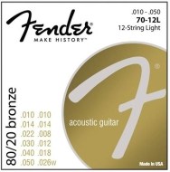 Fender 7012L - cena, srovnání
