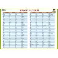 Karta Irregular verbs - cena, srovnání