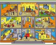 Karta Business - cena, srovnání