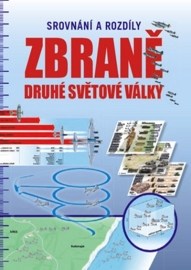 Zbraně druhé světové války