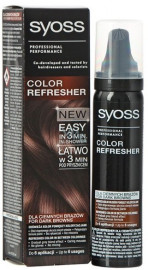 Syoss Color Refresher