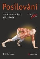 Posilování na anatomických základech - cena, srovnání