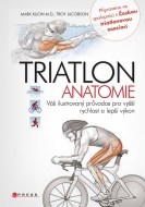 TRIATLON Anatomie - cena, srovnání
