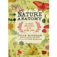 Nature Anatomy - cena, srovnání