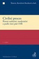 Civilní proces - cena, srovnání