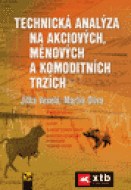 Technická analýza na akciových, měnových a komoditních trzích - cena, srovnání