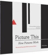 Picture This - cena, srovnání