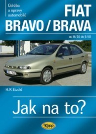 Jak na to?Fiat Bravo,Brava