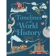 Timelines of World History - cena, srovnání