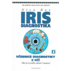 Irisdiagnostika