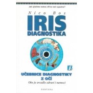 Irisdiagnostika - cena, srovnání